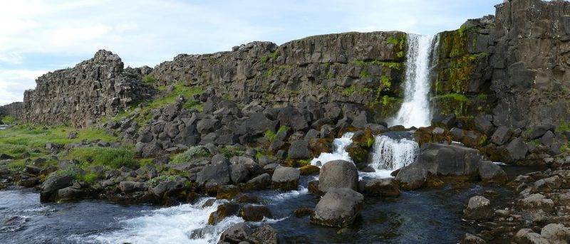 places to visit in iceland in march