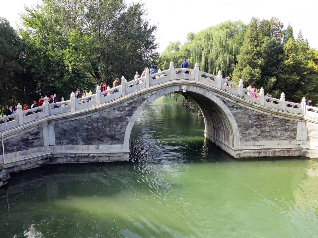 Summer Palace Beijing Itinerary