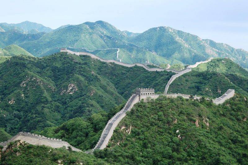 Beijing Travel Blog