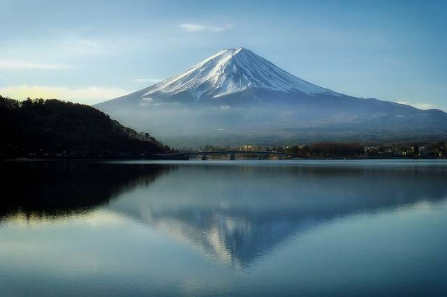 Tokyo to Mt Fuji day trip