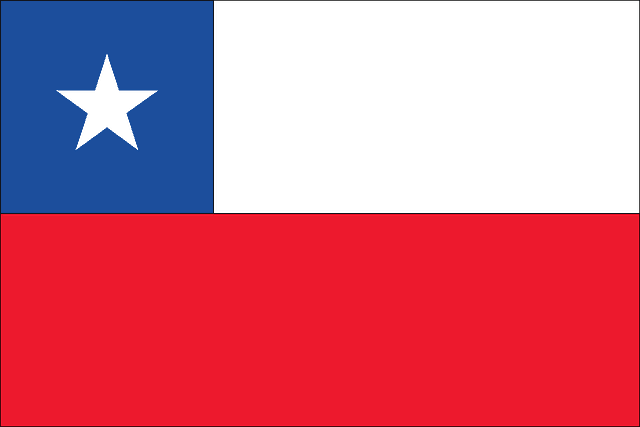 interesting facts about chile